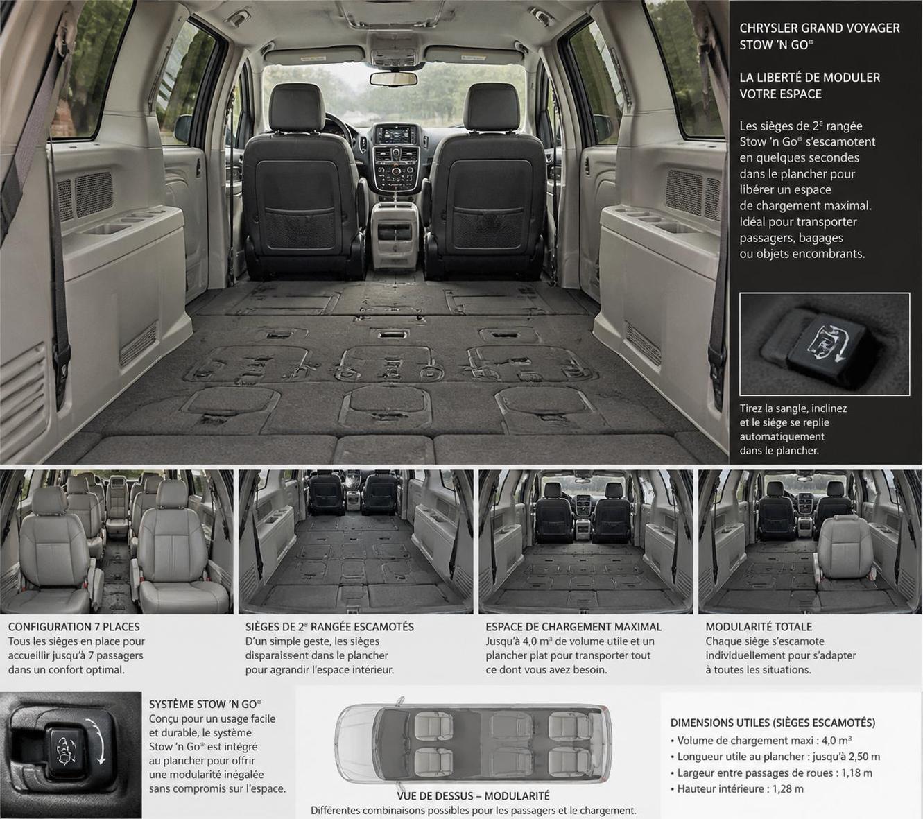 explorez les caractéristiques et avantages du chrysler grand voyager 2026, un véhicule alliant confort, technologie et performance pour vos voyages en famille.