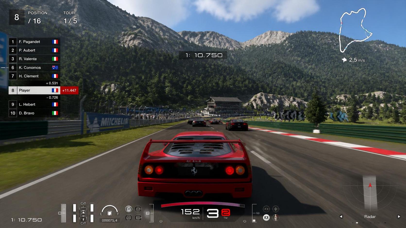 découvrez gt gran turismo, une expérience immersive unique qui vous plonge au cœur de l'univers passionnant des courses automobiles. vivez la vitesse et l'adrénaline comme jamais auparavant.