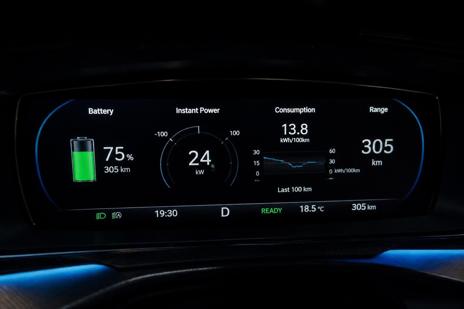 découvrez la différence essentielle entre la puissance et la capacité d'une batterie de voiture électrique pour mieux comprendre son autonomie et ses performances.